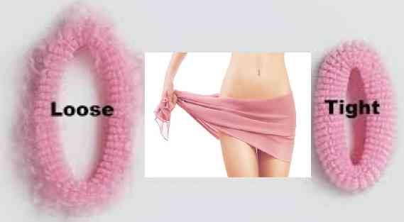 Vagina Tightening Kit